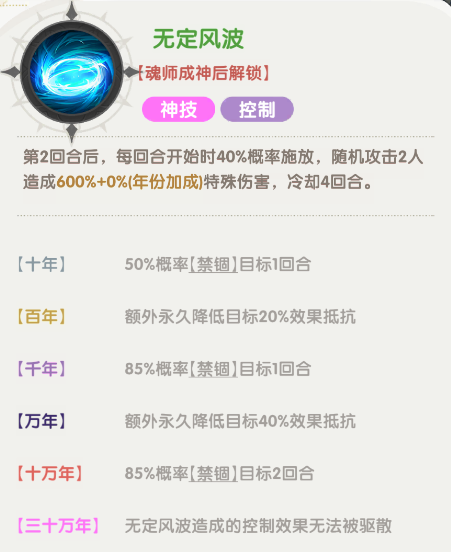 口袋斗罗大陆唐三角色介绍