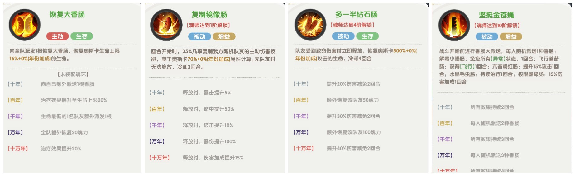 口袋斗罗大陆史莱克七怪角色强度分析