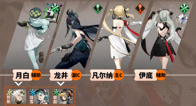 《新月同行》凡尔纳主C配队推荐