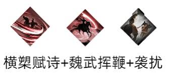 三国望神州曹操图文攻略是什么