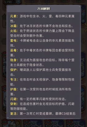 《异界迷林》元素属性详解