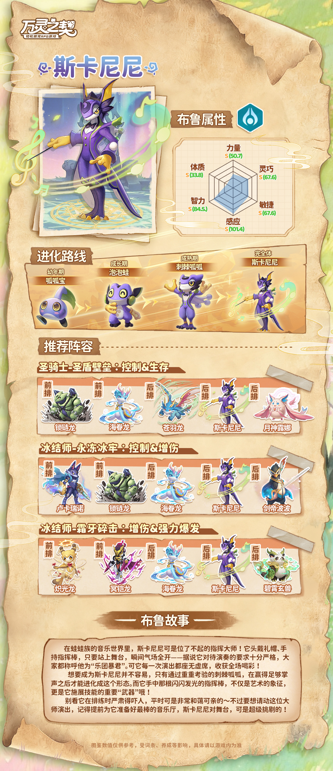 《万灵之契》斯卡尼尼布鲁图鉴