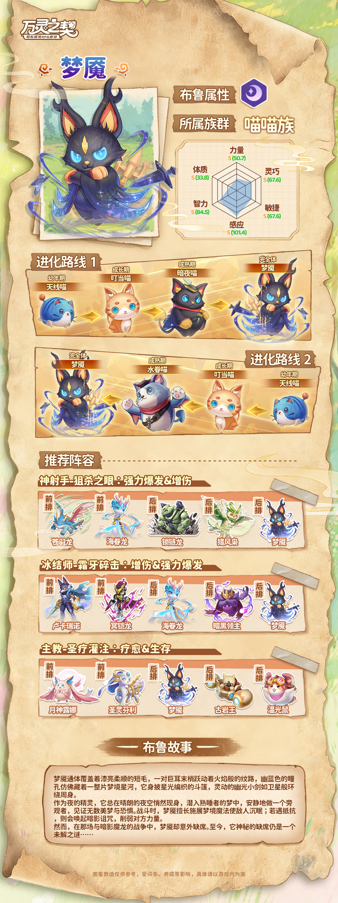 《万灵之契》梦魇布鲁图鉴