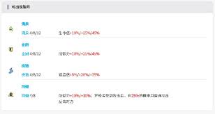 伊瑟黑旗智壳怎么玩