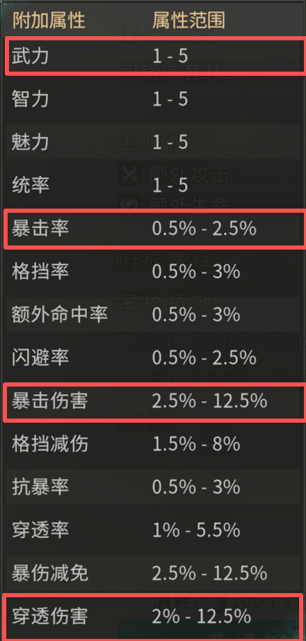 《三国：天下归心》宝物系统详解