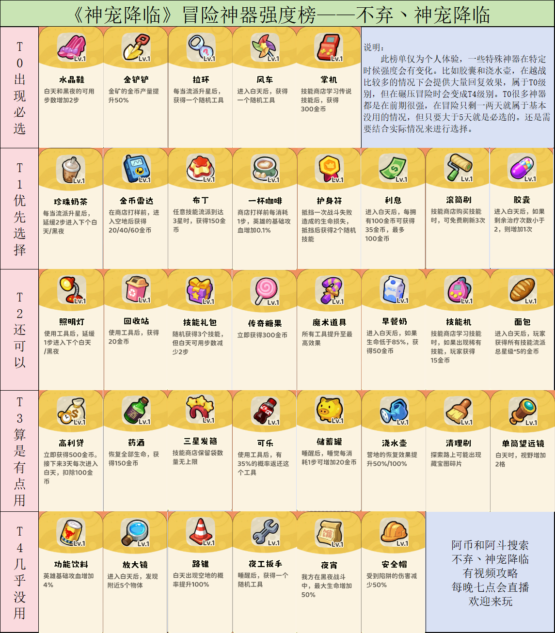 《神宠降临》冒险模式玩法介绍