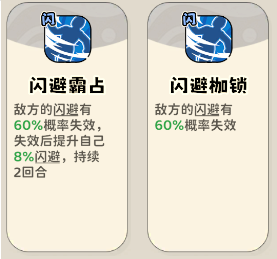 《神宠降临》单属性流派技能介绍