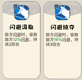 《神宠降临》单属性流派技能介绍