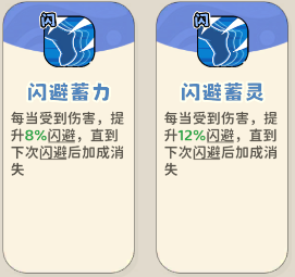 《神宠降临》单属性流派技能介绍