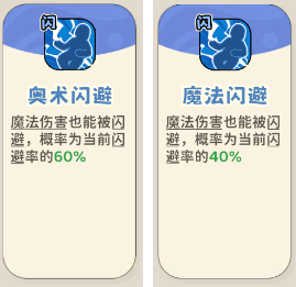 《神宠降临》单属性流派技能介绍