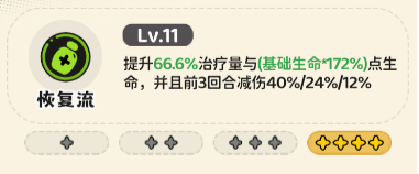 《神宠降临》单属性流派技能介绍