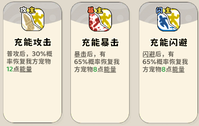 《神宠降临》双属性流派技能介绍