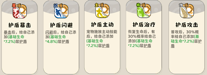 《神宠降临》双属性流派技能介绍