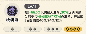 《神宠降临》单属性流派技能介绍