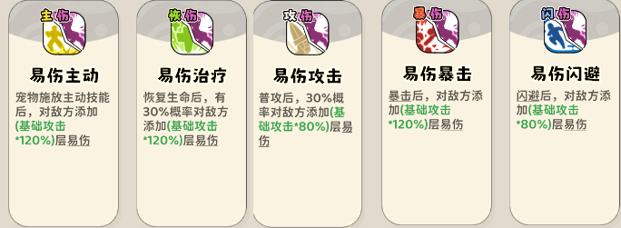 《神宠降临》双属性流派技能介绍