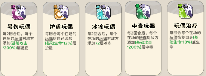 《神宠降临》双属性流派技能介绍