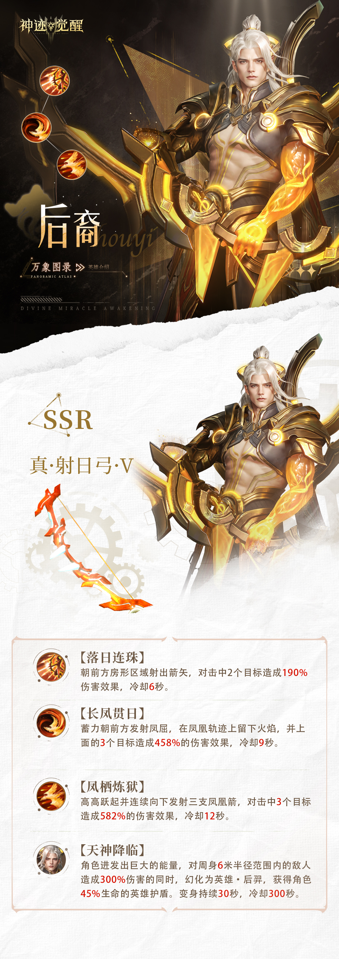 《神迹觉醒》万象图录后裔介绍