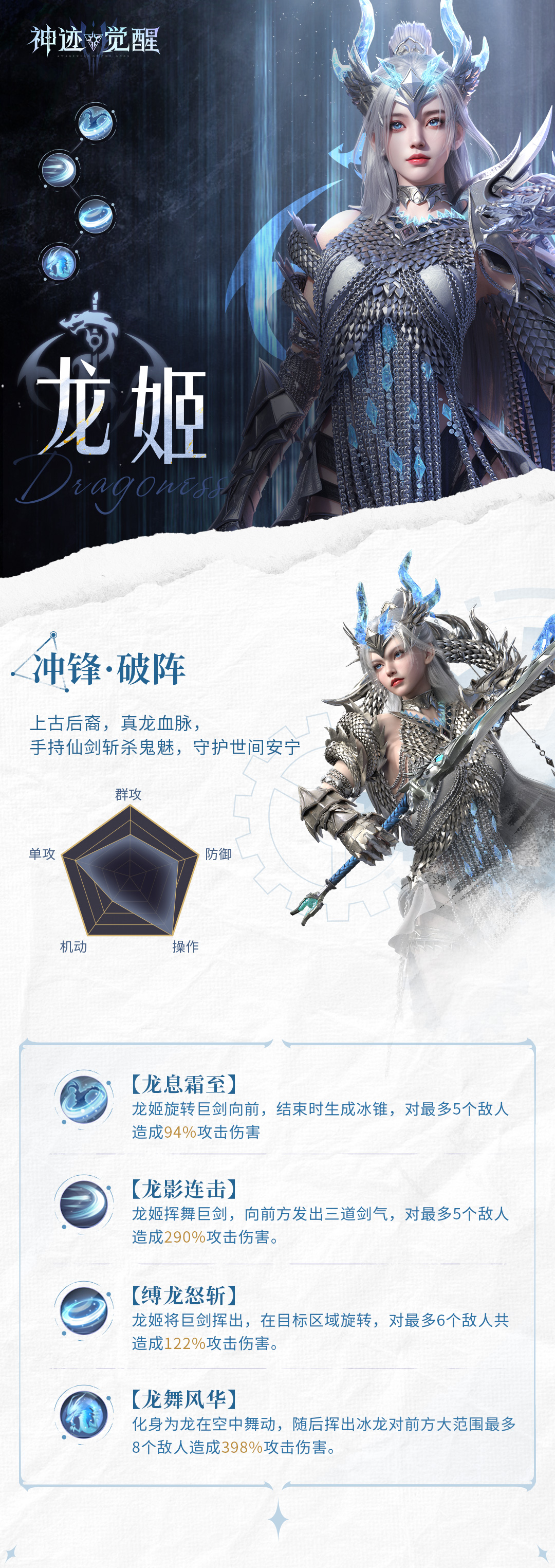 《神迹觉醒》万象图录龙姬介绍