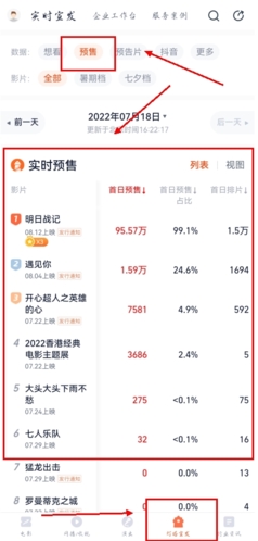 灯塔专业版app预售查看方法