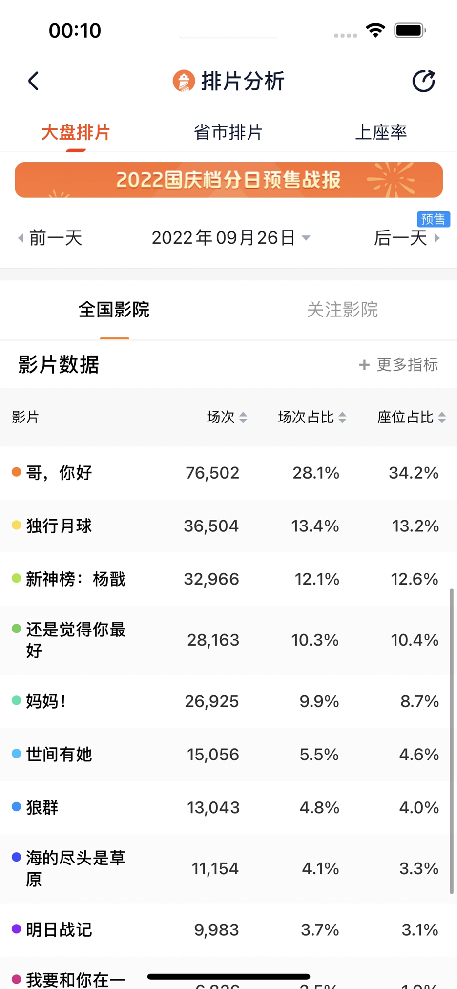 灯塔专业版app使用指南