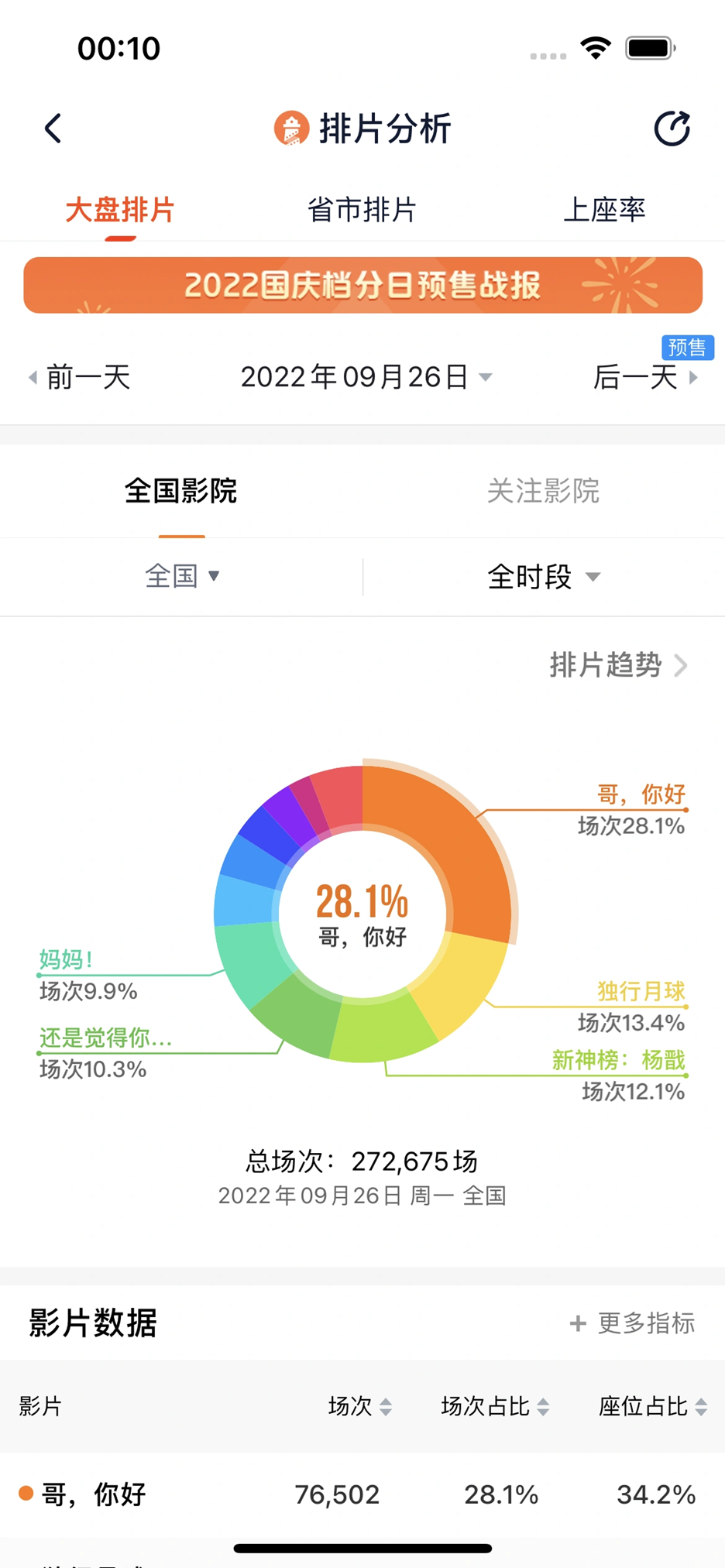 灯塔专业版app使用指南