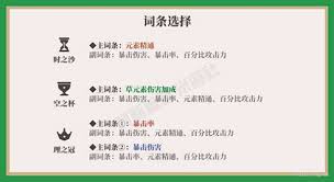 异界迷林元素属性怎么详解