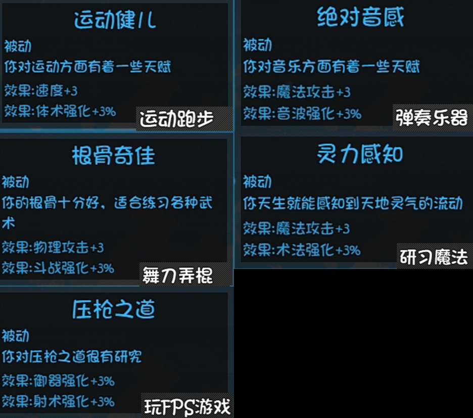 《大千世界2》开局选项篇