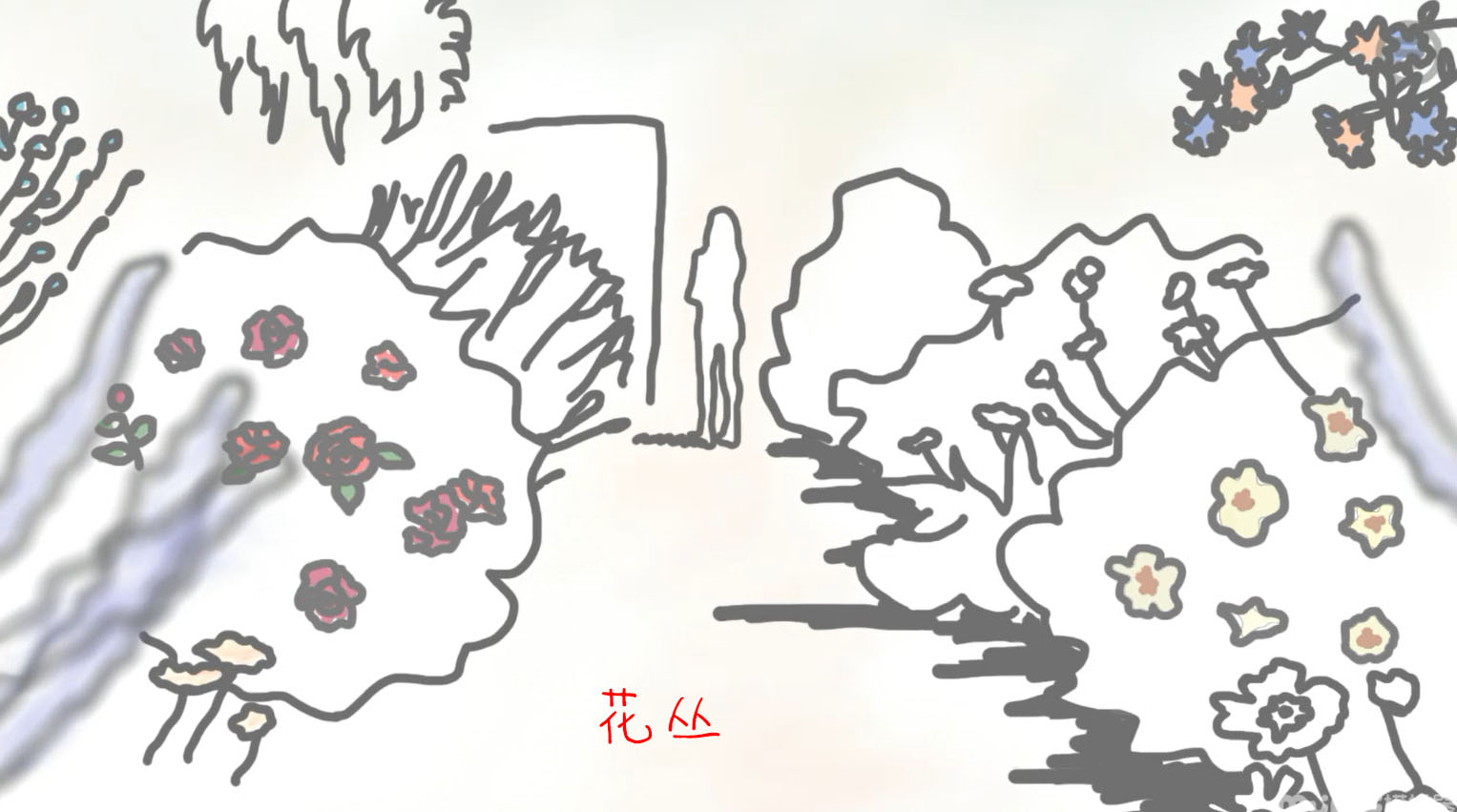 《阿尔茨海默：守护》第六、七幕攻略