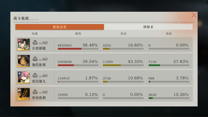 《重返未来：1999》天使娜娜最佳缔约对象介绍