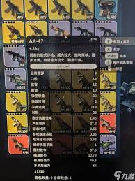 逃离鸭科夫M1A步枪的特点是什么