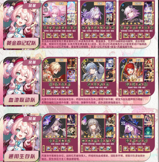 《崩坏：星穹铁道》风堇角色养成攻略