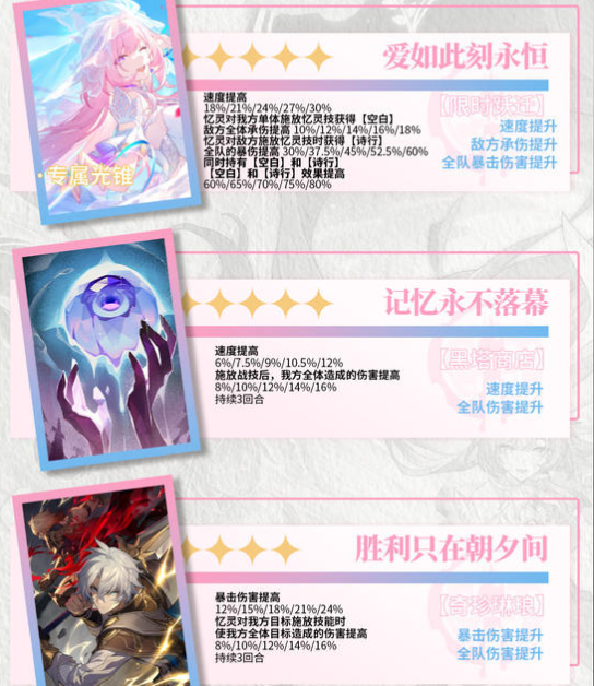 《崩坏：星穹铁道》昔涟角色养成攻略