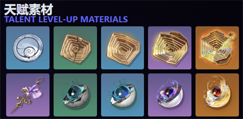 《鸣潮》千咲养成材料一览