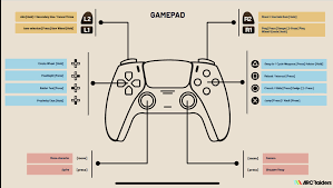 ARCRaiders如何快速击杀火箭手