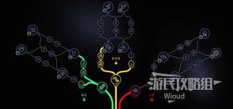 ARCRaiders新手天赋如何加点