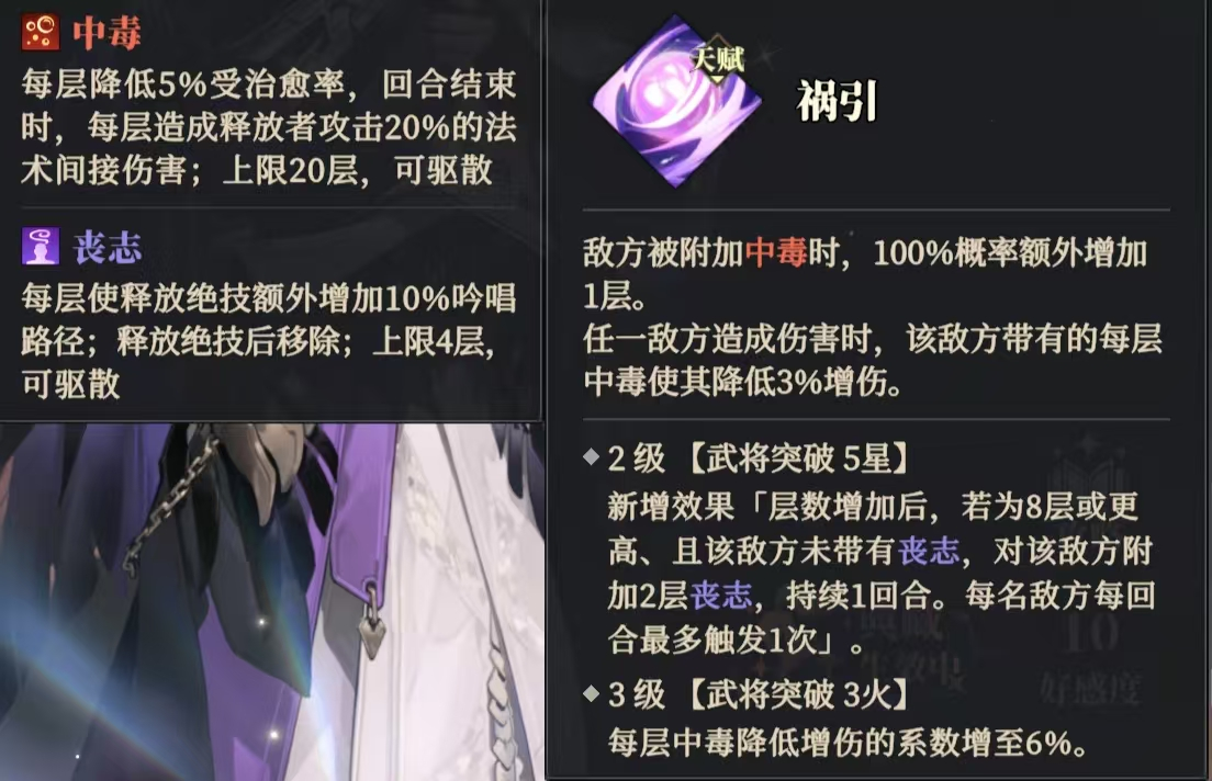 《三国志幻想大陆2：枭之歌》朱然阵容搭配推荐