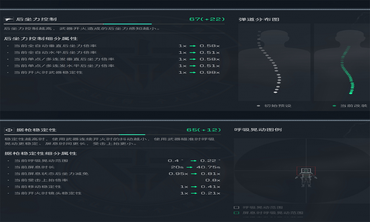 三角洲行动K437全面战场改抢攻略