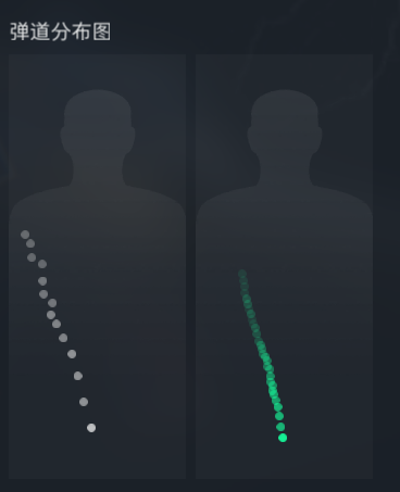 三角洲行动QJB201轻机枪全面战场配枪代码攻略