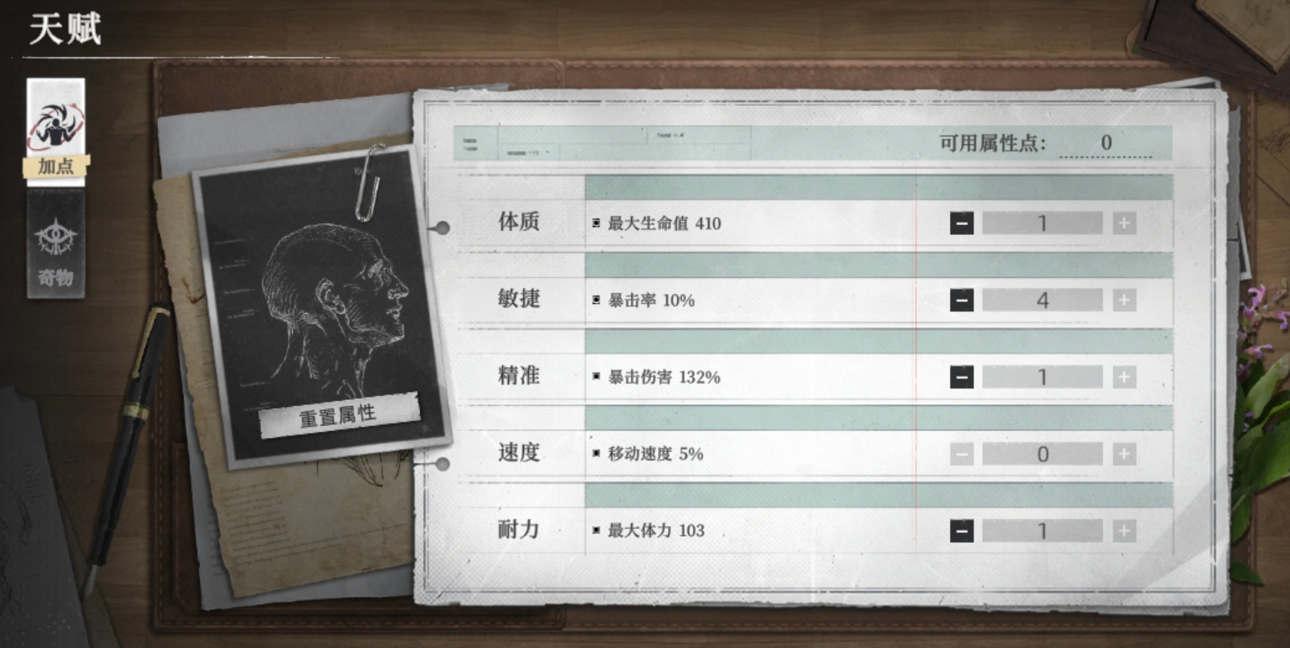 《荒原曙光》新手开局攻略