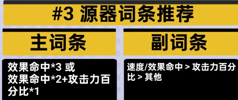 《伊瑟》奈薇忒源器推荐