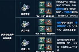 镭明闪击升级材料如何获取