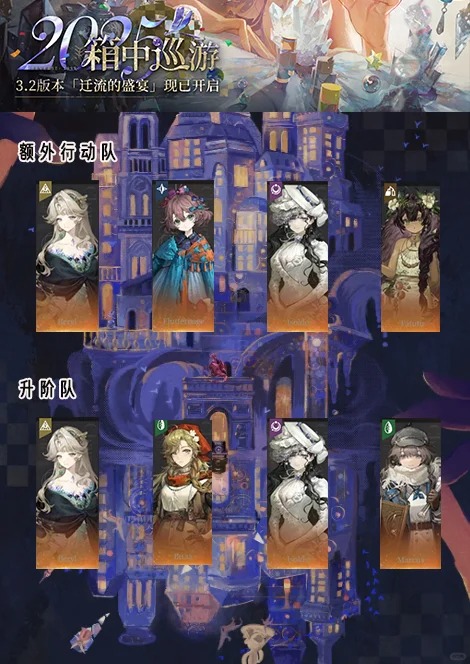 《重返未来：1999》贝丽尔热门阵容一览