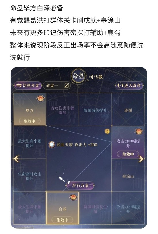 《如鸢》新密探司马徽命盘天赋介绍