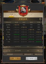 三国志战棋天下武将如何养成