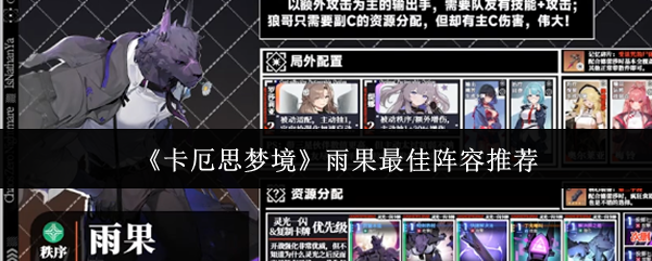 《卡厄思梦境》雨果最佳阵容推荐