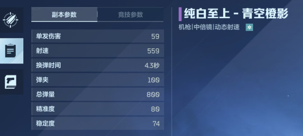 《逆战：未来》进阶指南：主副枪械好搭档，让不同组合发挥更强效果！