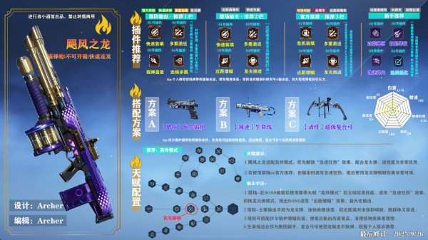 《逆战：未来》进阶指南：全场景适用的飓风之龙最佳搭配