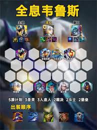 金铲铲之战s16皇子技能是什么