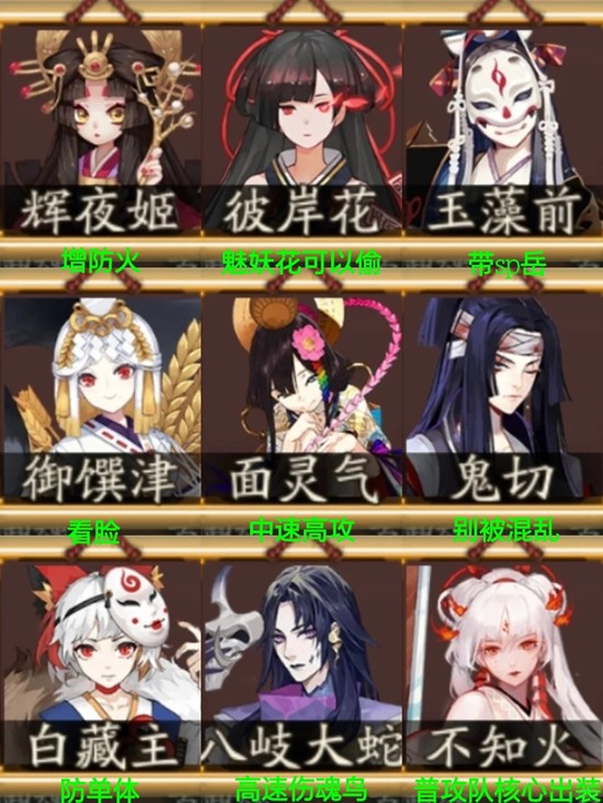 《阴阳师》历九弥珍攻略