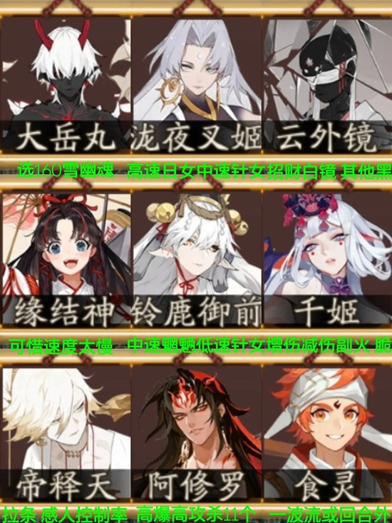 《阴阳师》历九弥珍攻略